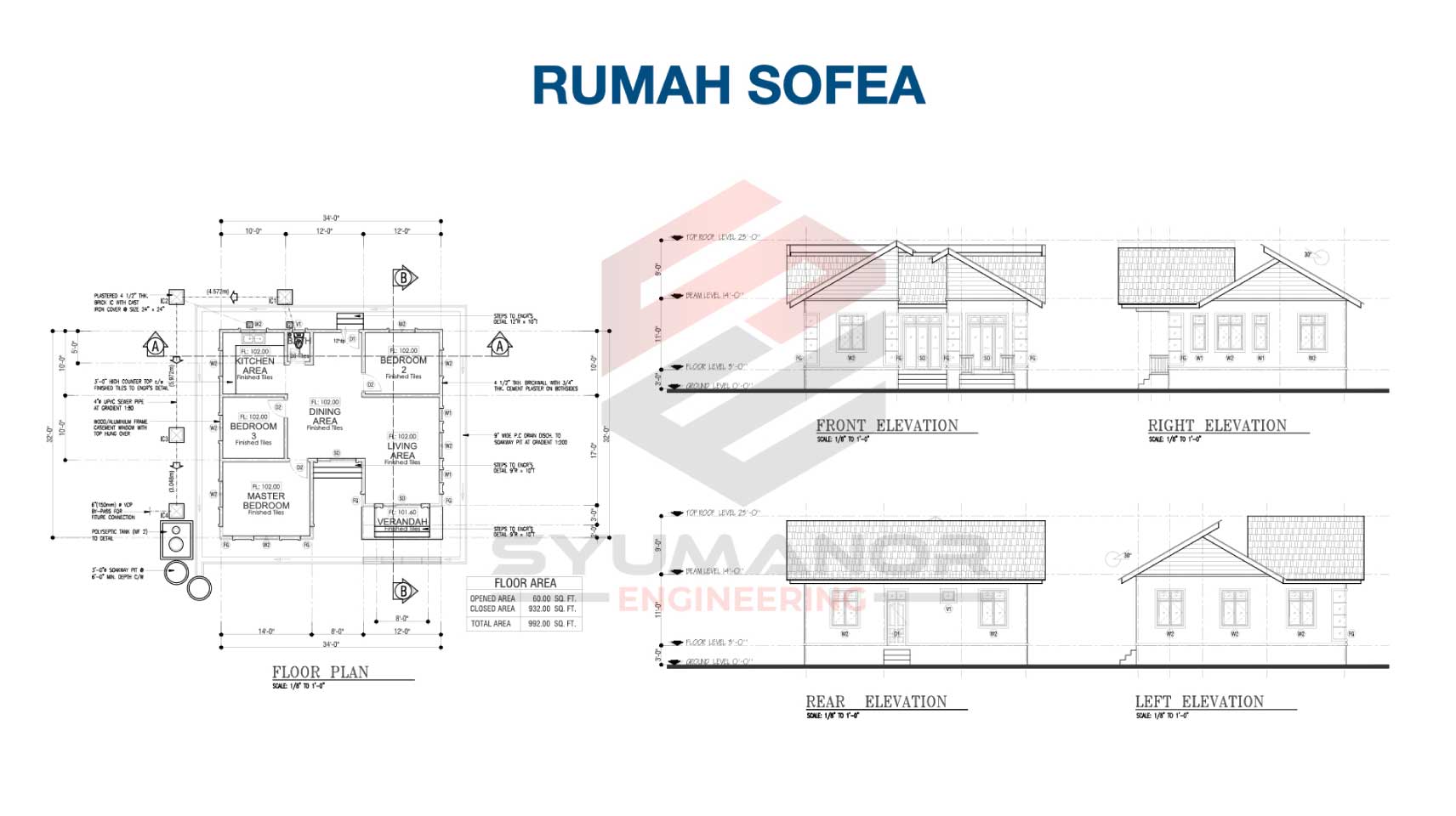 Sofea Rumah Sofea โ Syumanor Engineering